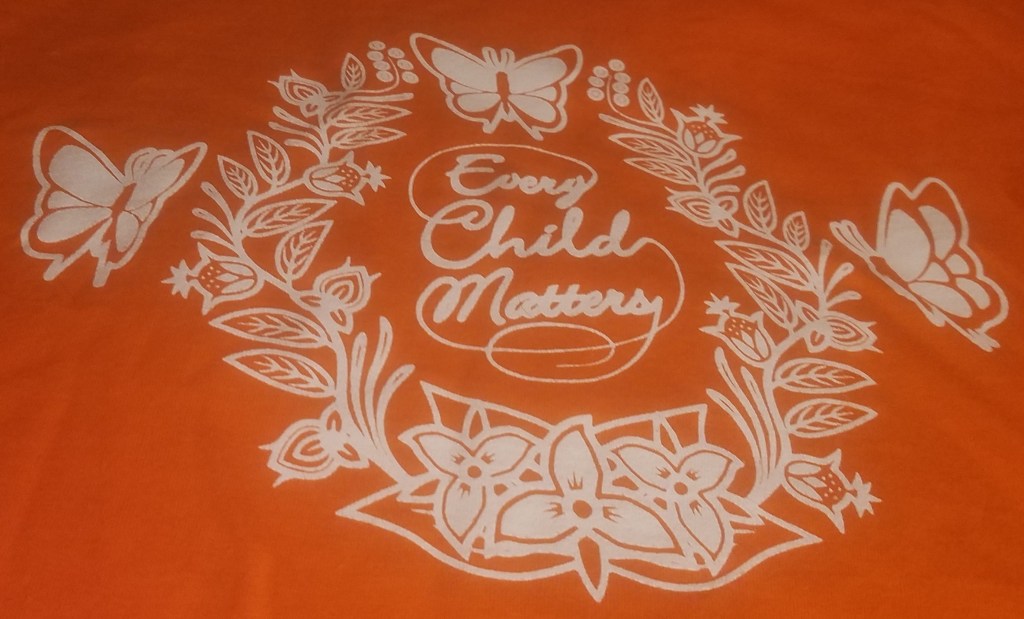 The Echo of&nbsp;Orange